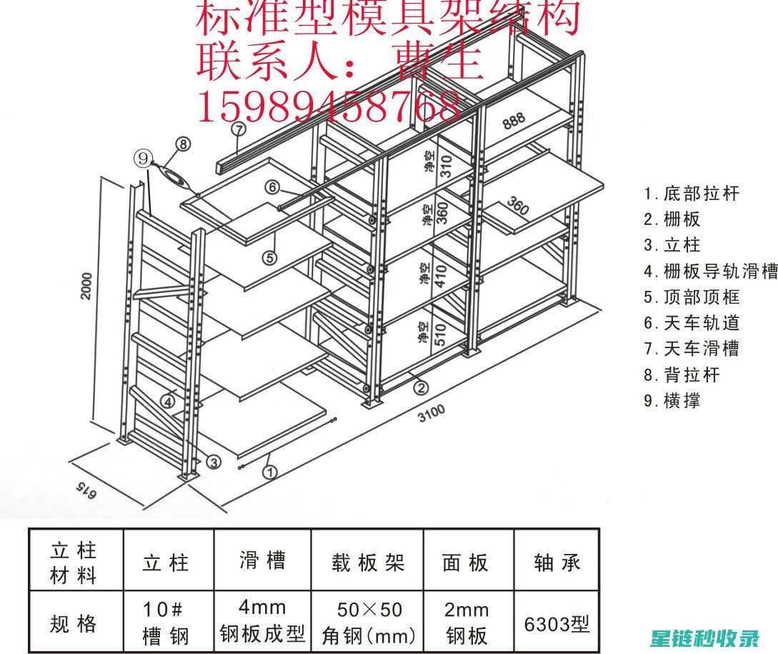 全面解析抽屉收纳方案，轻松整理每个角落 (抽屉解释)