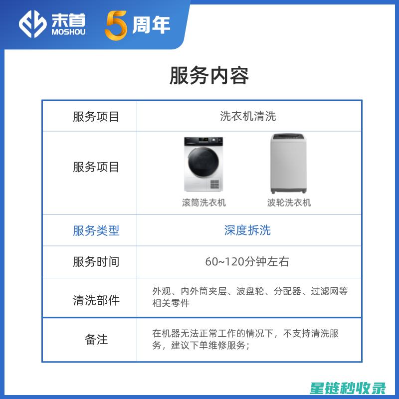 洗衣机清洗注意事项，防止衣物出现黄渍 (洗衣机清洗注入40-60度温水)